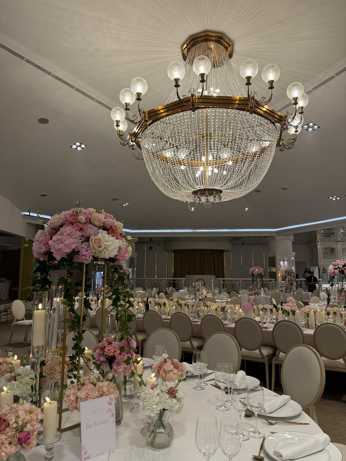 Mazel Events